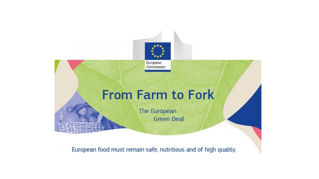 What is Farm to Fork concept?